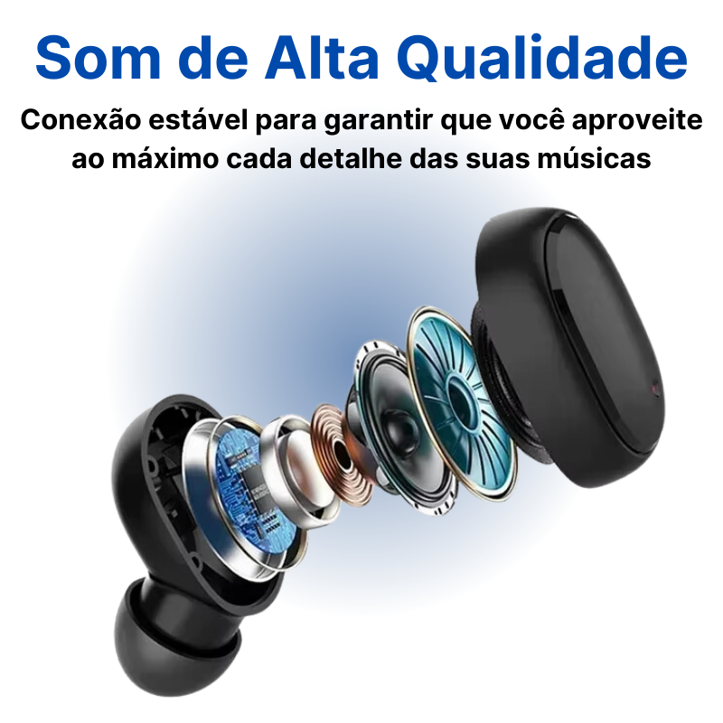 Fone De Ouvido Sem Fio